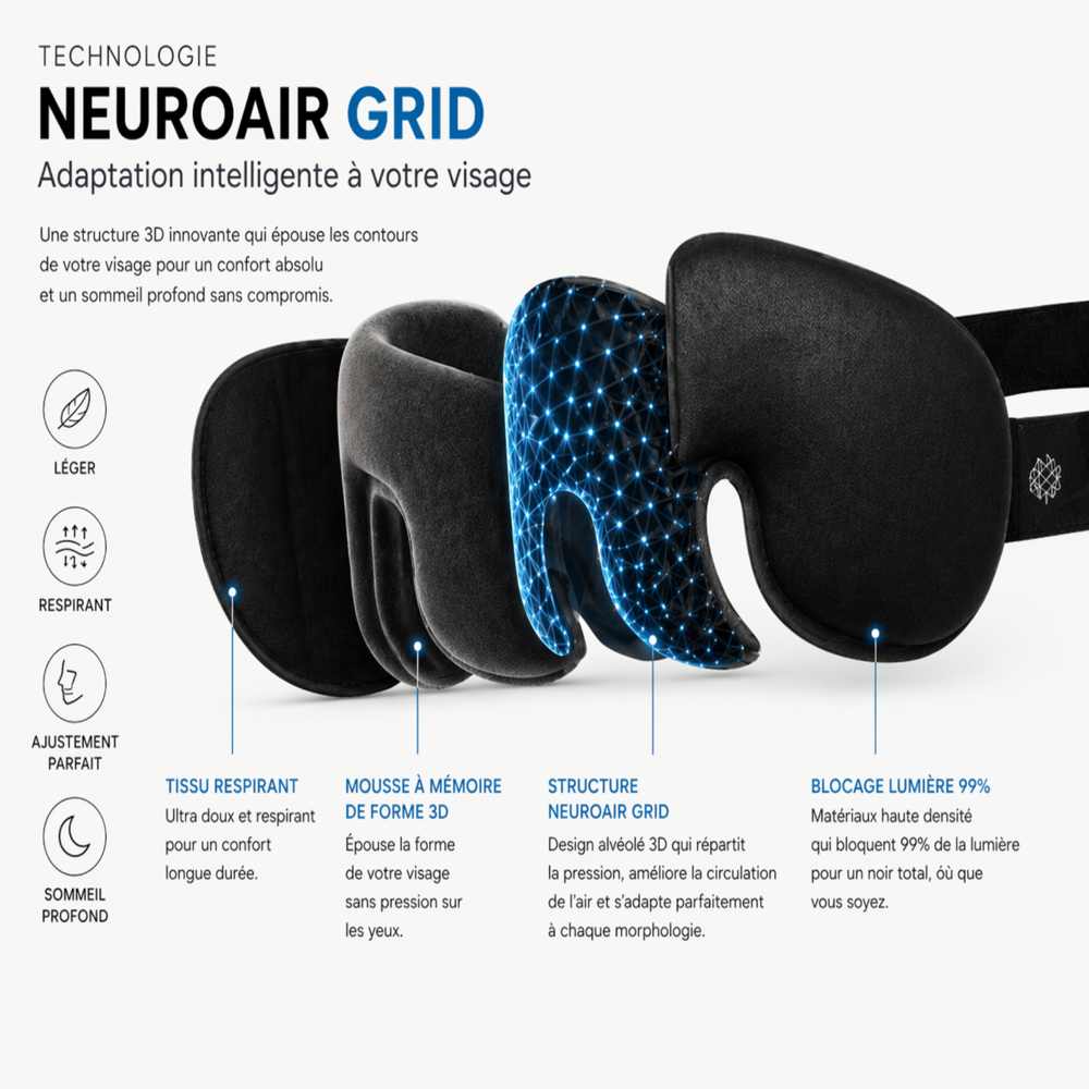 Masque 3D sommeil - NeuroAir Grid™